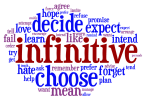 Khi nào dùng Be + to Infinitive
