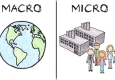 Các cụm từ vựng chuyên ngành kinh tế: vi mô và vĩ mô