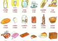 Những cụm từ đi với danh từ không đếm được