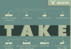 Những cụm từ đi với Take phần 1