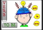 Ngữ pháp tiếng Anh cơ bản: 'Be' Verbs