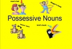 Ngữ pháp tiếng Anh cơ bản: Possessive Nouns