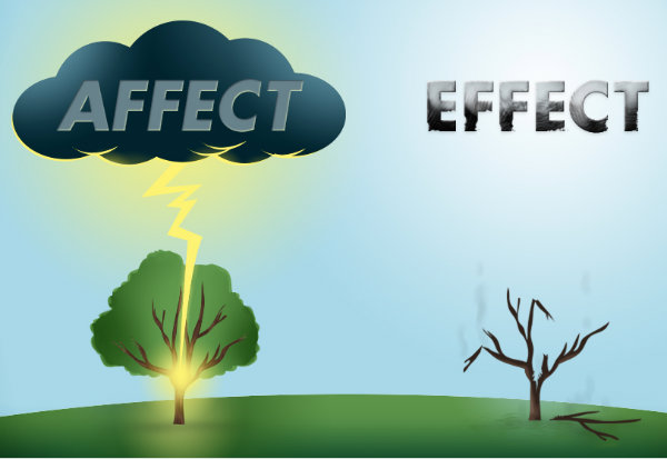 Phân biệt effect và affect trong tiếng Anh