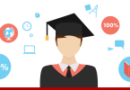 6 yếu tố giúp bạn học tốt tiếng anh