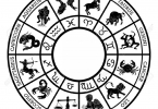 The Zodiac: 12 Cung Hoàng Đạo trong Tiếng Anh