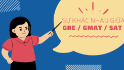 Sự khác biệt giữa GRE, GMAT và SAT