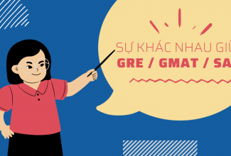 Sự khác biệt giữa GRE, GMAT và SAT