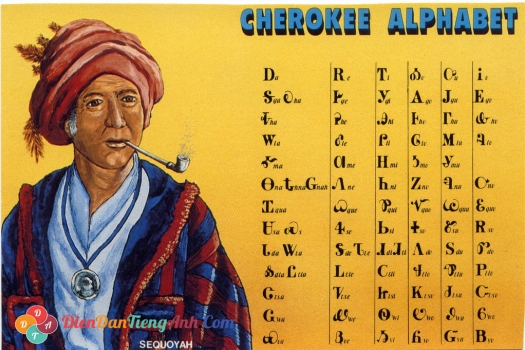 Reading: Chủ đề Sequoyah 