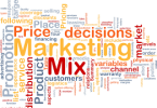 Khái niệm và các thành phần của Marketing Mix