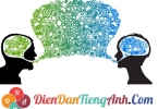 Tình huống giao tiếp Lesson 14: Travelling By Plane