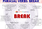 Những cụm động từ - phrasal verb đi với BREAK